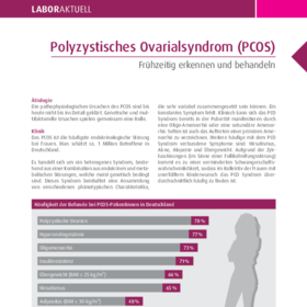 Polyzystisches Ovarialsyndrom (PCOS)